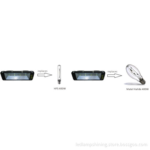 120W LED Tunnel Light